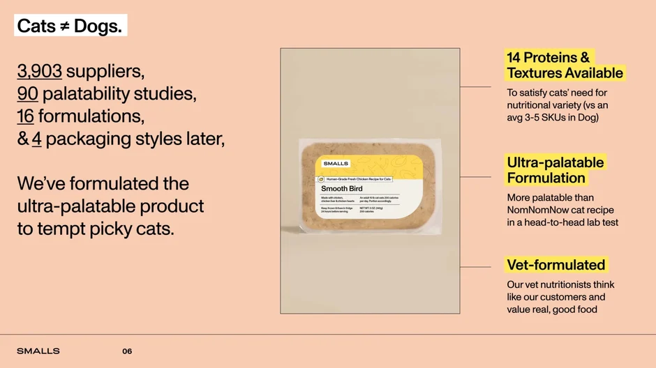 14 proteins and textures built from 90 palatability studies for picky cats