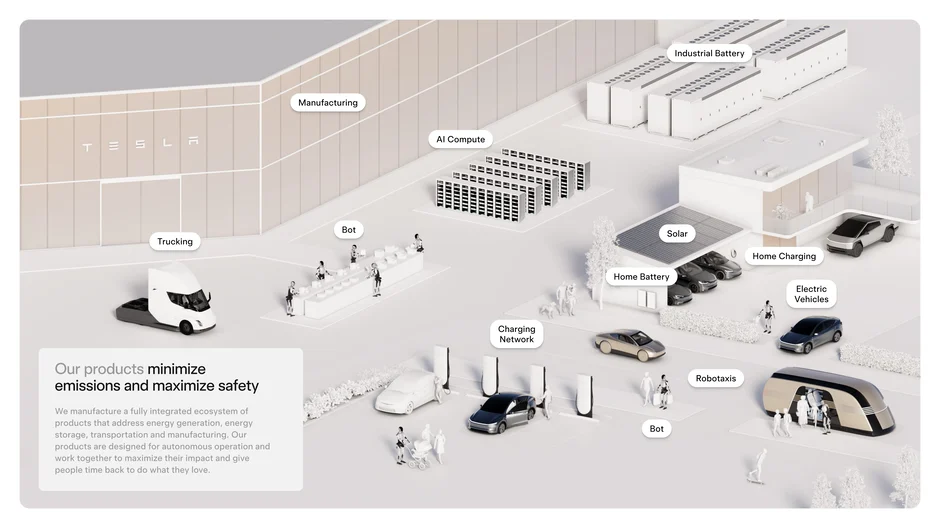Our products minimize emissions and maximize safety